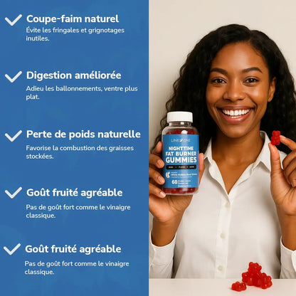 Gommes Minceur – Dites adieu à la graisse sans souffrance !