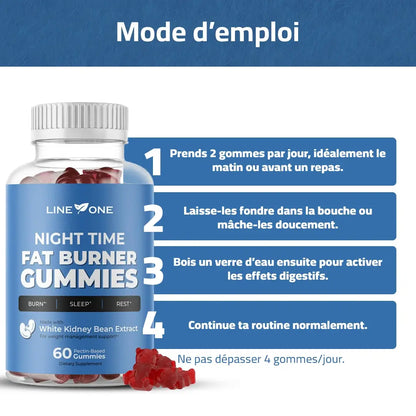 Gommes Minceur – Dites adieu à la graisse sans souffrance !